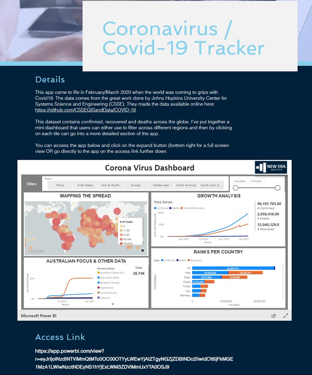 New Era Analytics tweet media
