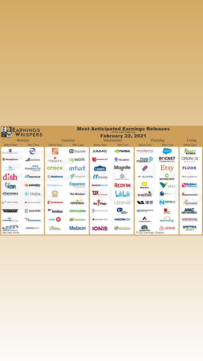UmarAshraf's tweet photo. Earnings for this upcoming week. A lot of big names reporting. What earnings are you watching? I got $HD $JMIA $RDFN $NVDA $ABNB $W $SQ $DKNG https://t.co/h4c3sgYlgH