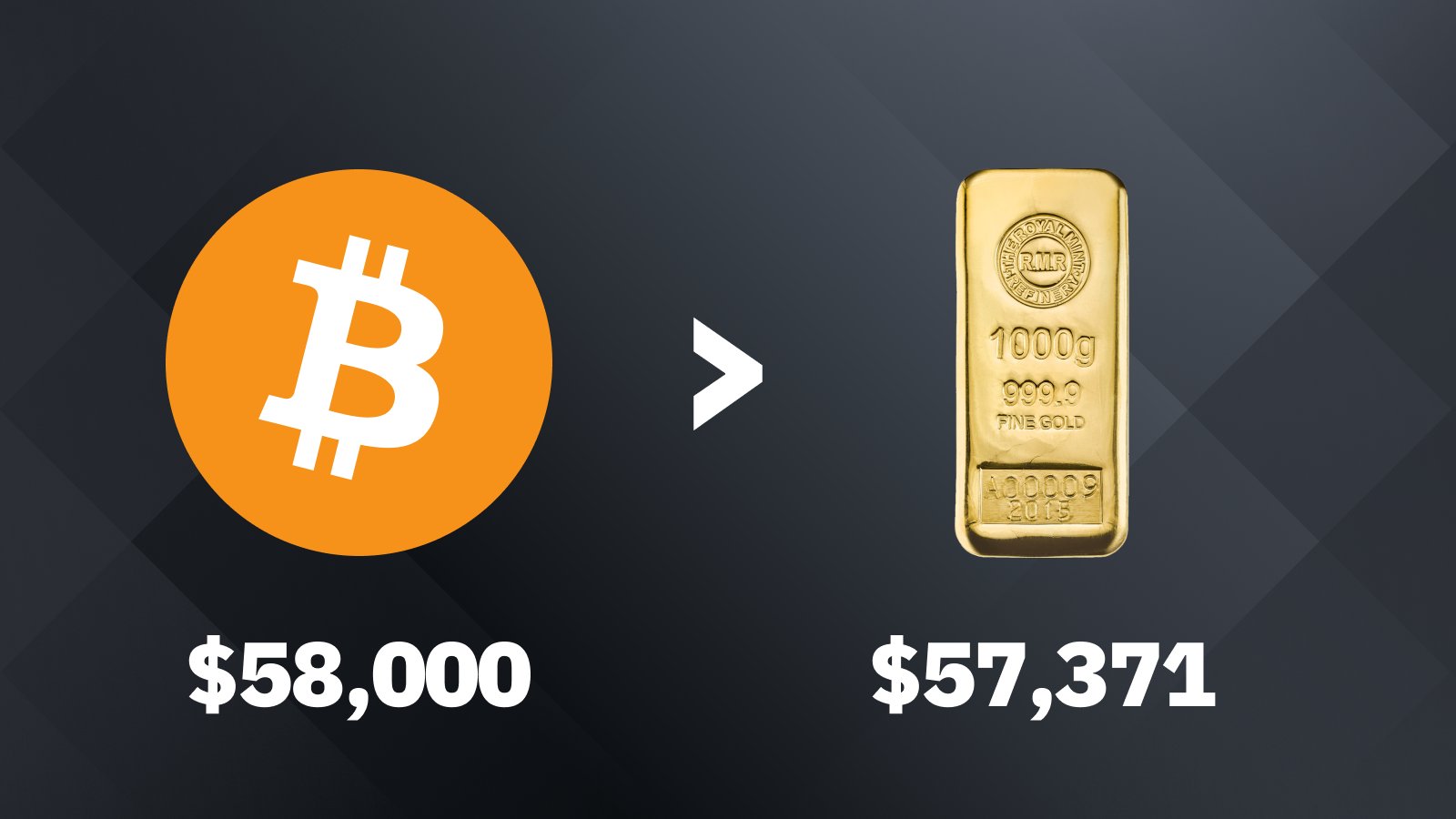 bitcoin gold binance indėlis