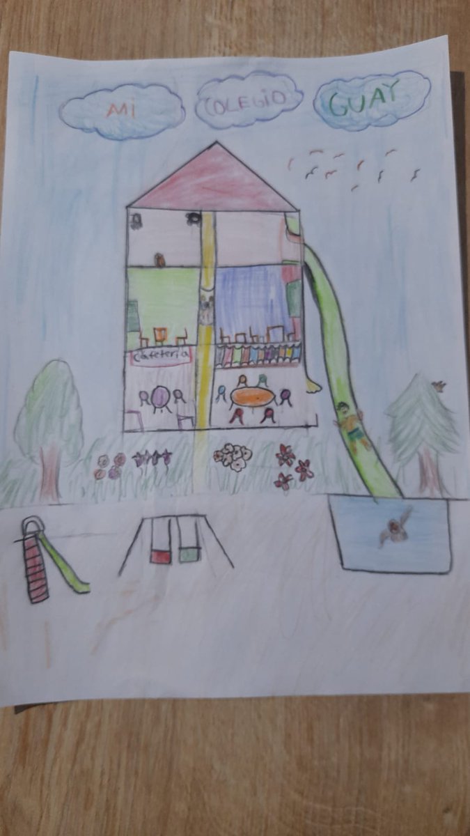 ¿Cómo sería vuestro cole guay?Para mi alumno, sería muy grande sin escaleras, con una piscina a la que se tira mediante un tobogán y claro con una cafetería muy chula.Ay ¡mola la biblioteca también! El 1° proyecto del manual ¡QUÉ GUAY!A1.1 de <a href="/enclaveele/">enClave-ELE</a> está hecho 💞 #twitterele