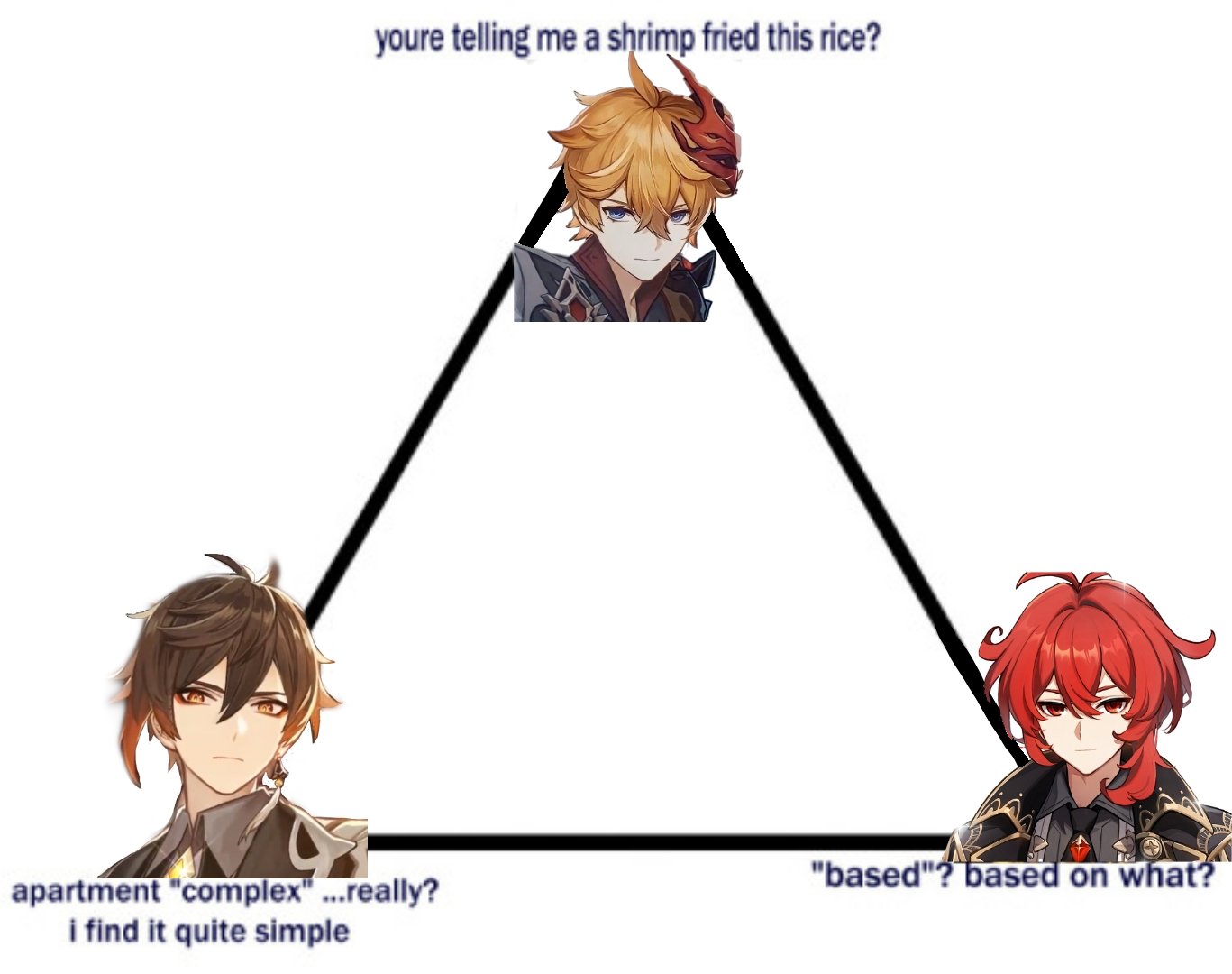 wallpapers Based Based On What Alignment Chart genshin alignment chart