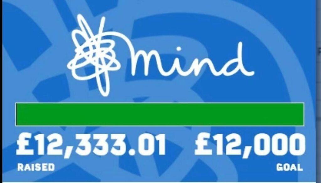 purplemonkey790's tweet photo. At the end of stream, we finished on a outstanding donation total!! @mindcharity I hope this helps, our community is still raising and the tiltify page will be active until the end of the month to allow for paydays! https://t.co/AT71vhlwO2 #mindcharity #thrmind #warhammer #wa… https://t.co/Xz4wXnU7Yf