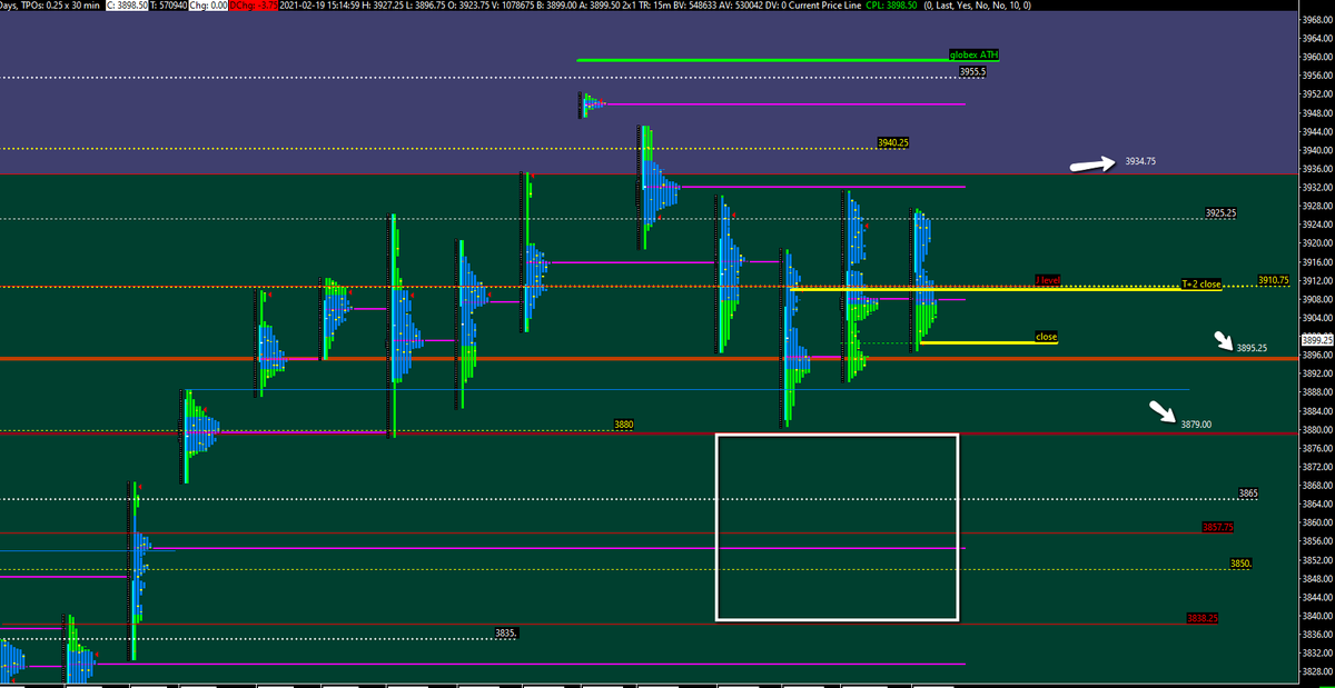 vwaptrader1 tweet media