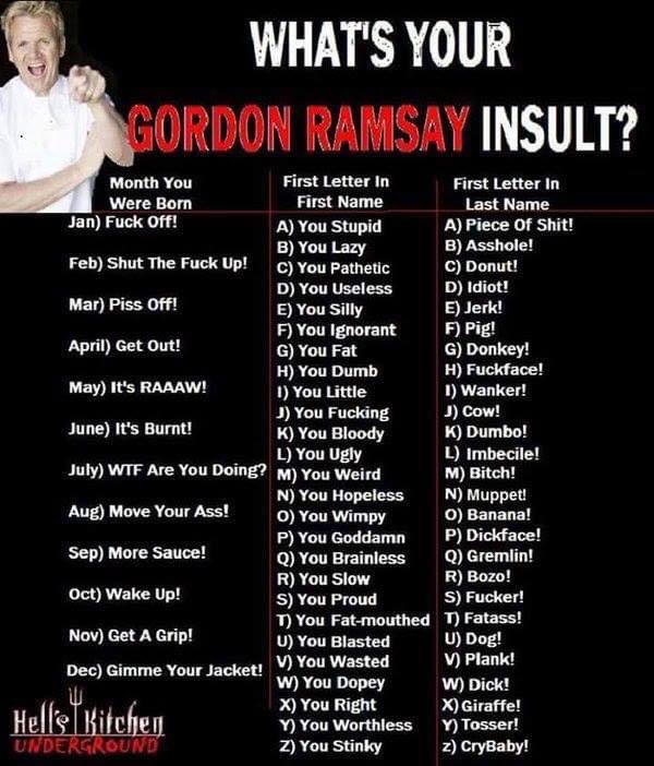 RT @MrsBBell: What’s your Gordon Ramsay insult name? https://t.co/vq4Q57TUVa