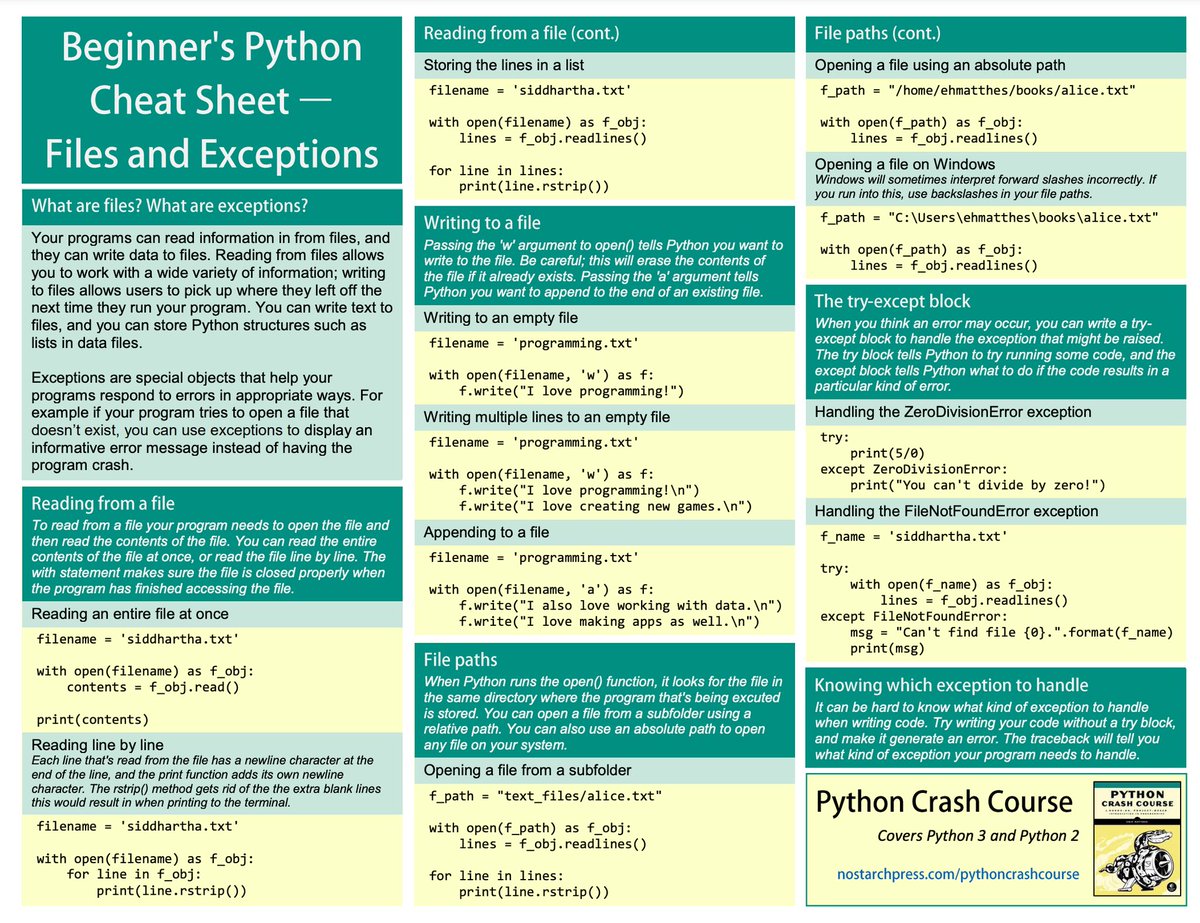 gp_pulipaka's tweet image. Python Crash Course - Cheat Sheets. #BigData #Analytics #DataScience #IoT #IIoT #PyTorch #Python #RStats #TensorFlow #Java #JavaScript #ReactJS #GoLang #CloudComputing #Serverless #DataScientist #Linux #Books #Programming #Coding #100DaysofCode
bit.ly/2nhL8hC