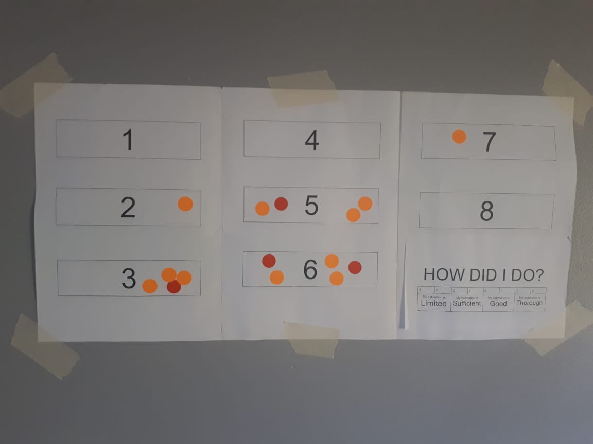 eduScrum South Africa tweet media