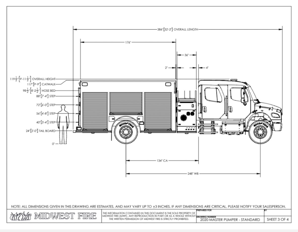 Departments are choosing the All-Poly®️ Series Pumper. They like the price &amp; they LOVE the performance. Commercial chassis options, pump options, 1000-gallon tank &amp; All-Poly®️ body, great storage, lighting options &amp; more!
midwestfire.com/apparatus/pump…