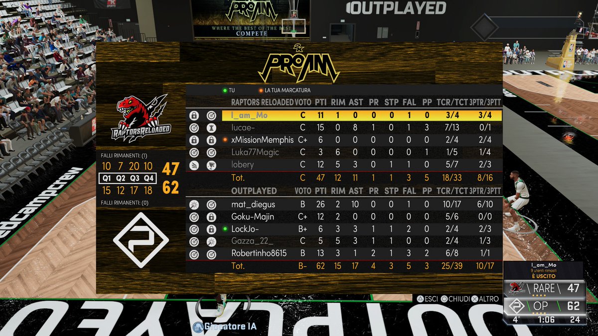 Redcampdisband's tweet photo. 🏀 Game Result 🏀

🏆 I @QLASH_NBA2K QF 🇪🇺
🆚 I @RaptorsReloaded 
Gara 1: 59 - 50 ✔
Gara 2: 62 - 47 ✔ https://t.co/Gx75C6QgZ5
