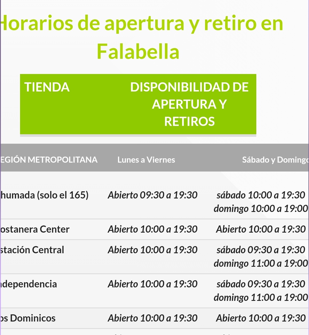 barbiivasquez's tweet photo. @FalabellaAyuda hola. Actualicen la información de su página o revisen que pasa en su tienda en Los Dominicos, ya que en su página dice horario el domingo hasta las 19.30 (actualizado el 19 de febrero) y son las 19.16 y me dijeron que cerraban a las 19hrs https://t.co/RV8ZNm6GM8