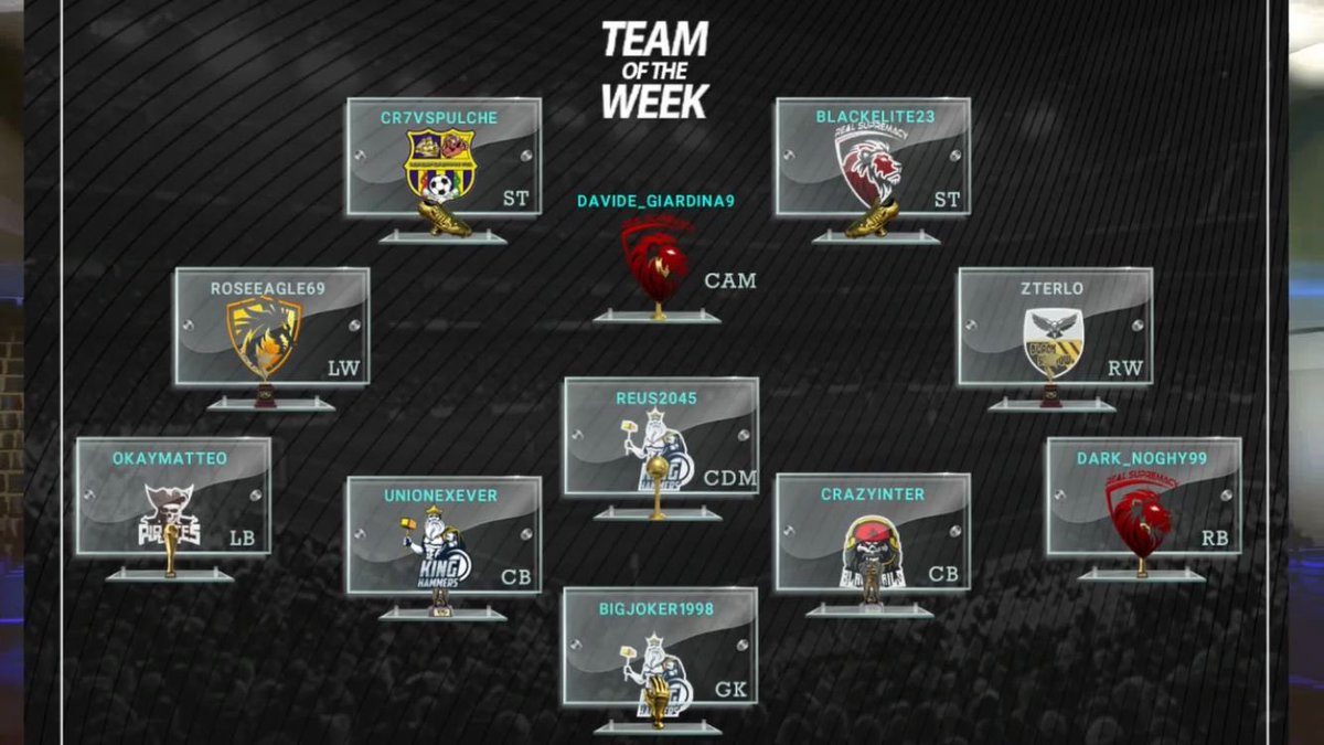 Another Team of the Week! 👀👀