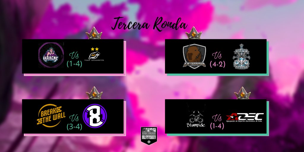 Hearthstone Paraguay tweet media