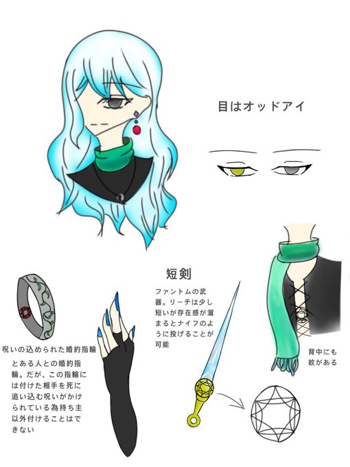 後ろ姿 高画質 のtwitterイラスト検索結果 古い順