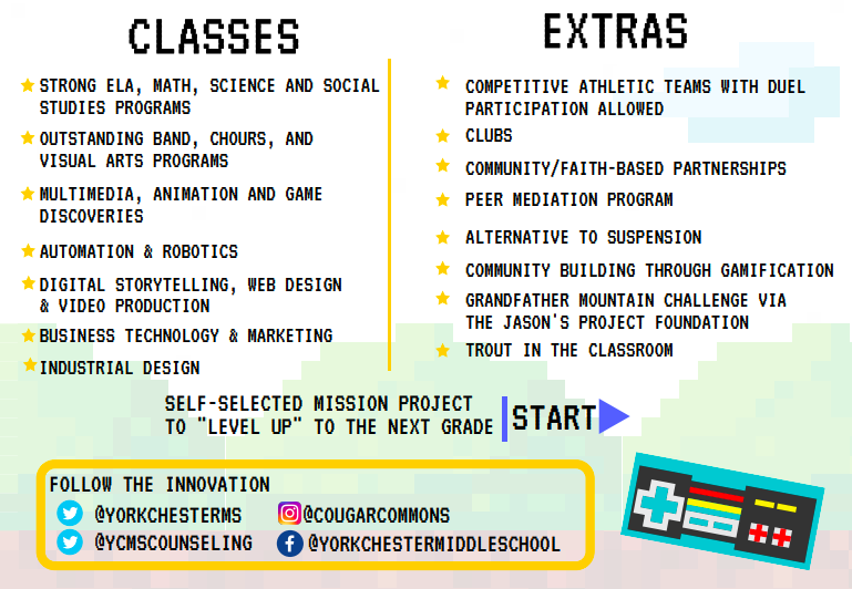ajholbrook17's tweet photo. School Choice Application deadline is Feb. 28th. Click link below to access information about the Innovative Design Career Academy at York Chester. https://t.co/kBFucm40Ob https://t.co/g5Iv7GS0xn
