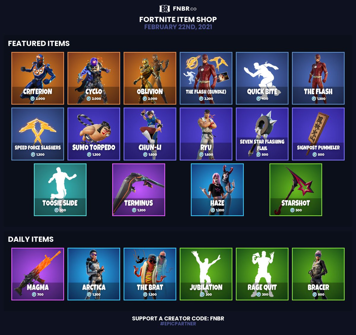 Fnbr Co On Twitter Fortnite Item Shop For February 22nd 2021 Https T Co Nxpckxmqqb Use Creator Code Fnbr If You D Like To Support Us Epicpartner Set Personalised Reminders On Our Ios App Https T Co 2kmeb0k4z0 Https T Co Zvbtuznjyi