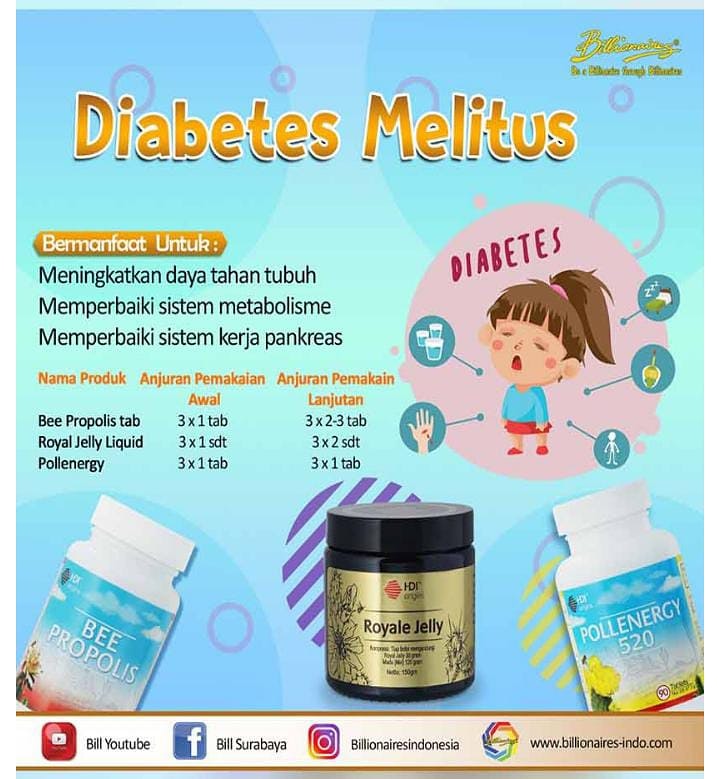 Buat penderita Diabetes Melitus, silahkan hubungi saya untuk pemesanan.