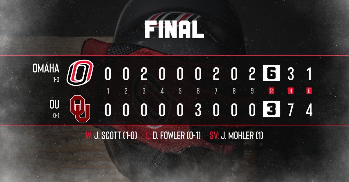 Omaha Baseball tweet media