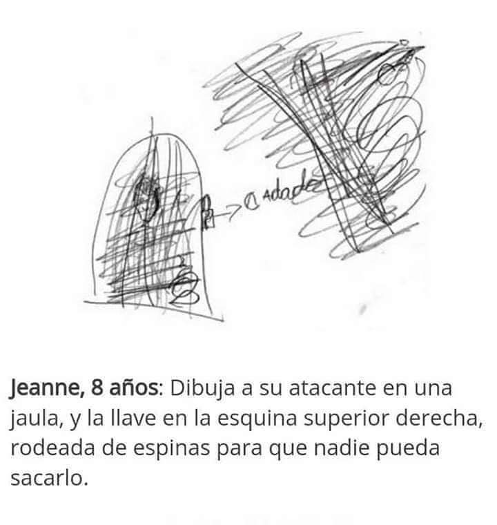 Anon4505's tweet photo. Dibujos realizados por niños que sufrieron abuso sexual.

Recuerda que si estás al cuidado de niñas y niños, debes mantenerte alerta ante cualquier cambio de conducta, ya que puede ser una señal de que están siendo abusados sexualmente y no saben cómo decírtelo. https://t.co/JX6i98O2s3