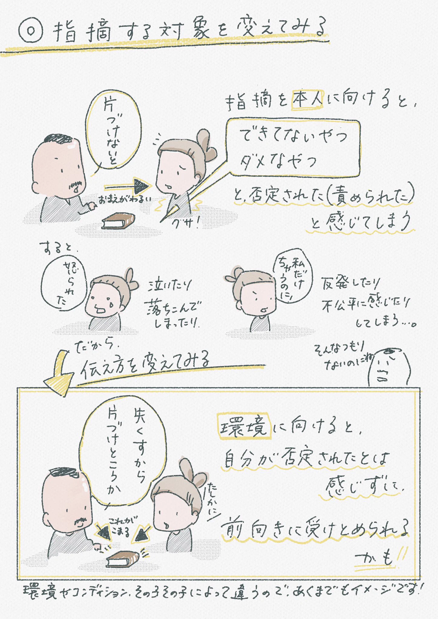 伝え方って大事！子どもに何かを指摘するとき、このお話を思い出すと良いかも