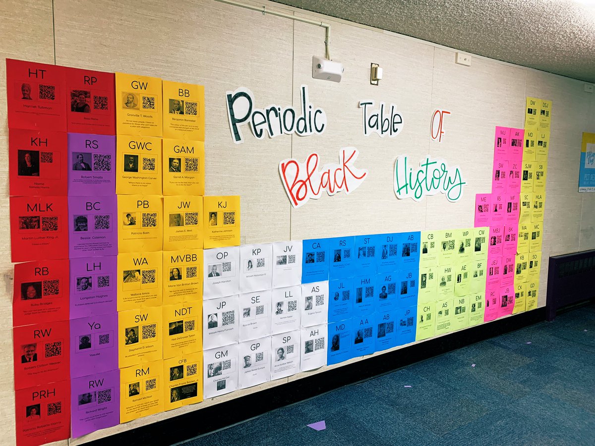 Ms_Scoggin's tweet photo. Another year creating this amazing project (inspired by @MsJamesCrew) for Black History Month! The fourth and fifth grade classes loved creating digital reports on these influential people. https://t.co/krFWdrAfhH