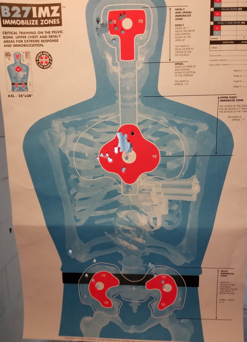 Ruger PC Carbine(9mm)- 50 rounds