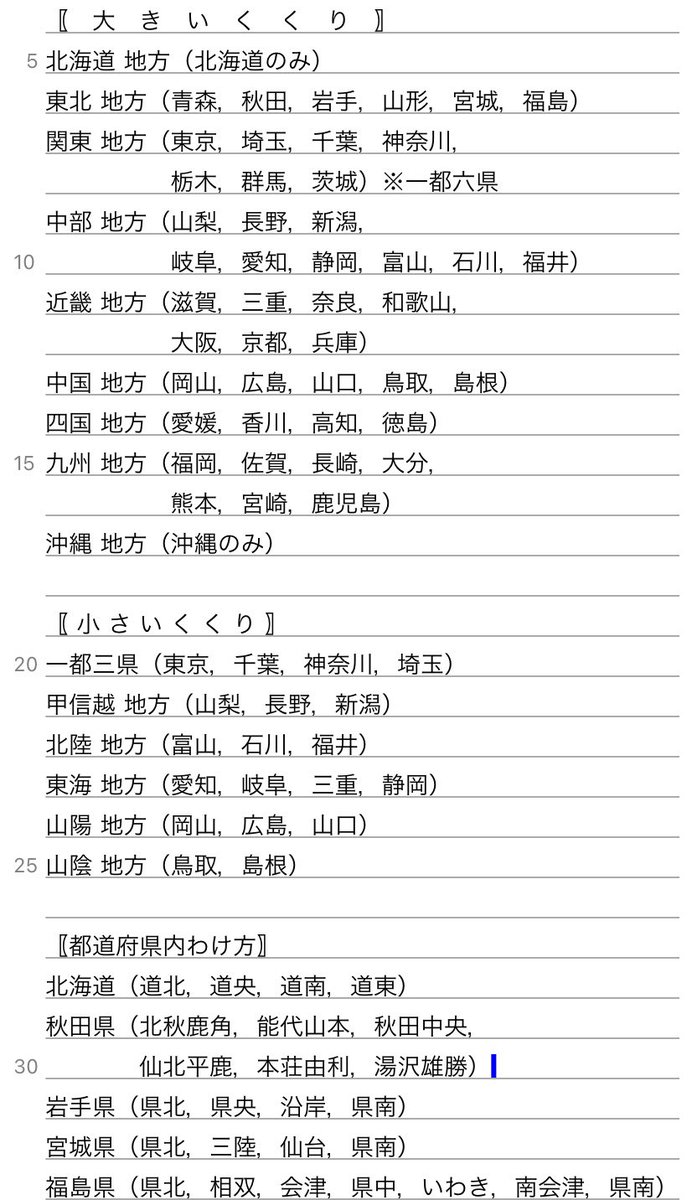 ট ইট র シークレット 新潟県は何地方と呼ぶべきか ট ইট র シークレット 新潟県は何地方と呼ぶべきか