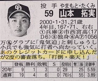 打倒・楽天を目標にする野球選手だけど？私怨が入っているwww