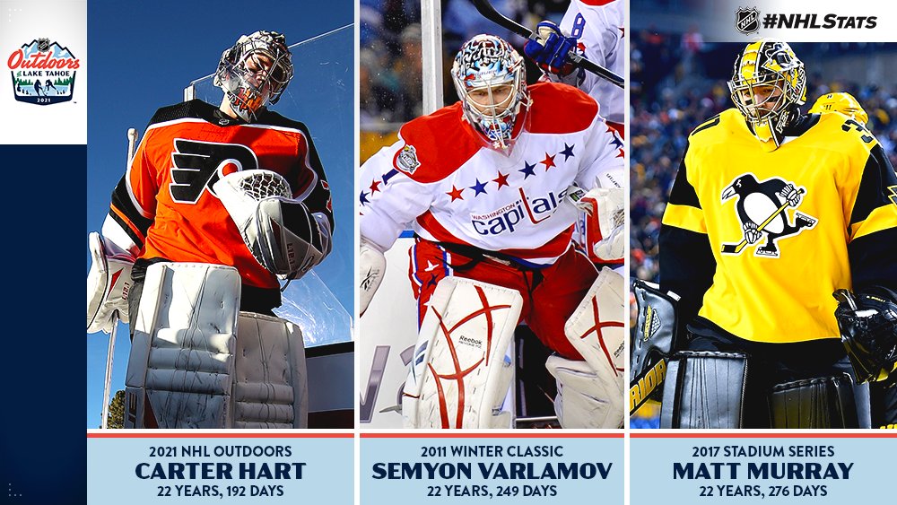 @PR_NHL's photo on carter hart