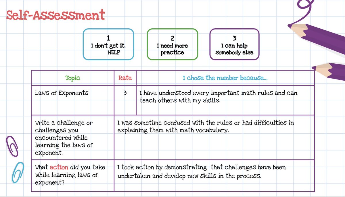 MYP_MathTeacher's tweet image. Developing habits of mind #reflective ... Be open to continuous learning #processoflearning #ATLskills #selfmanagement #chadwickinternational #middleschool #math