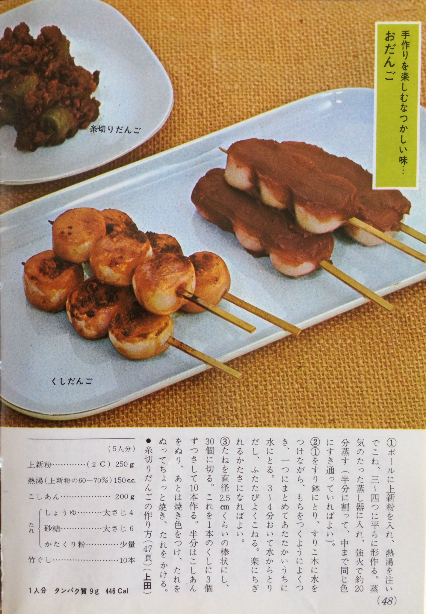 ホームメイドのお菓子十二か月 (1966年) |本 | 通販 | Amazon