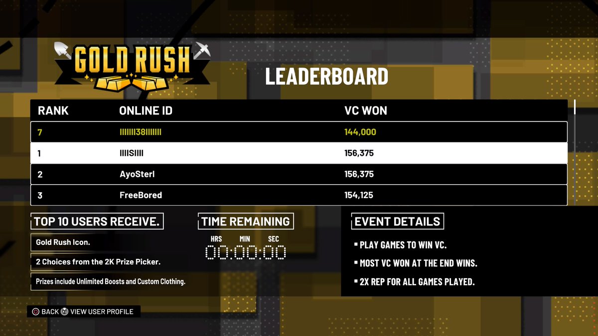 Dumbazz Boost Patrol... 2/2 in gold today