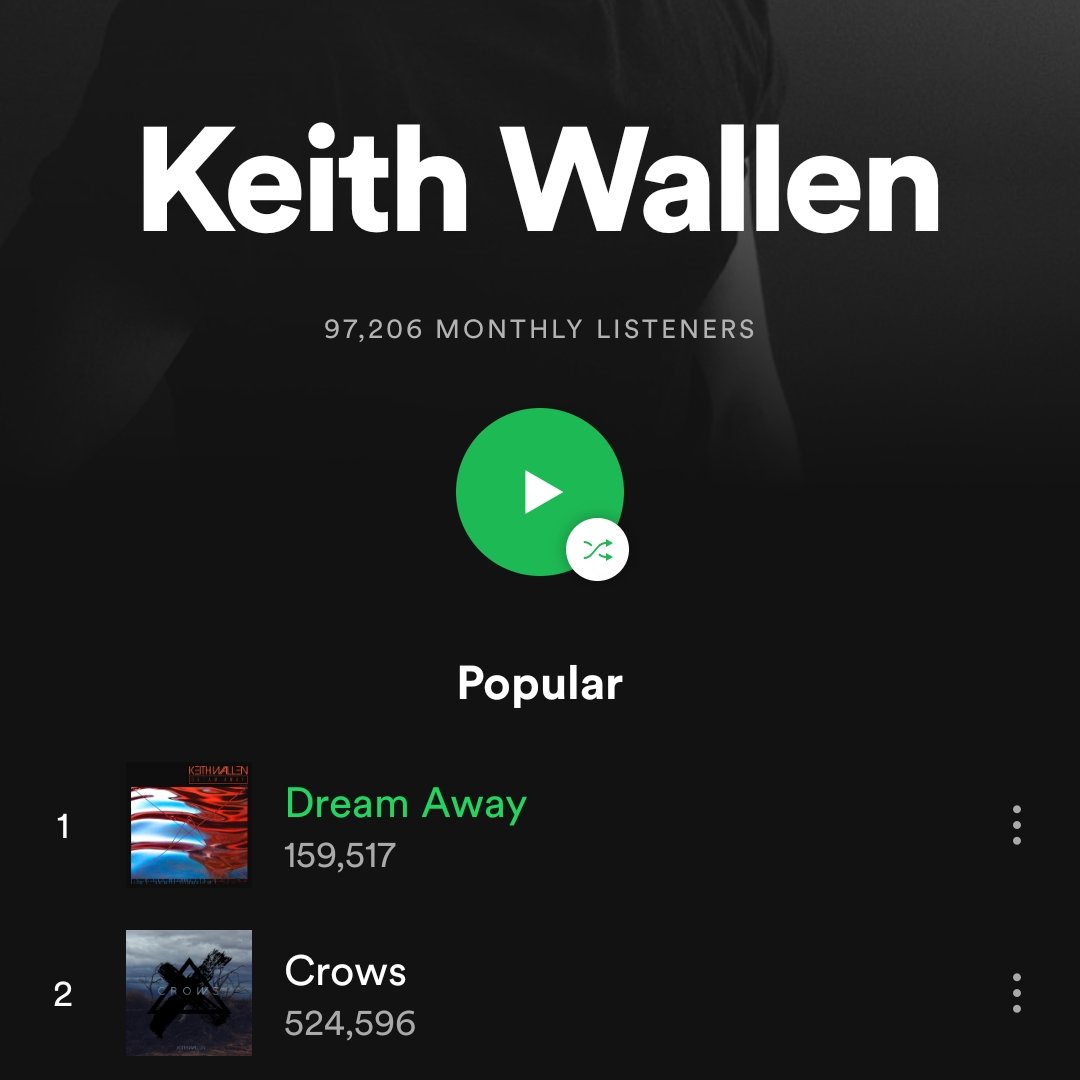 Hey all the Breaking Benjamin fans! Let's help Keith and reach 200,000 plays by the weekend? 🤘😎❤ 
#breakingbenjamin #keithwallen #kwmusic #bb #dreamaway #spotify