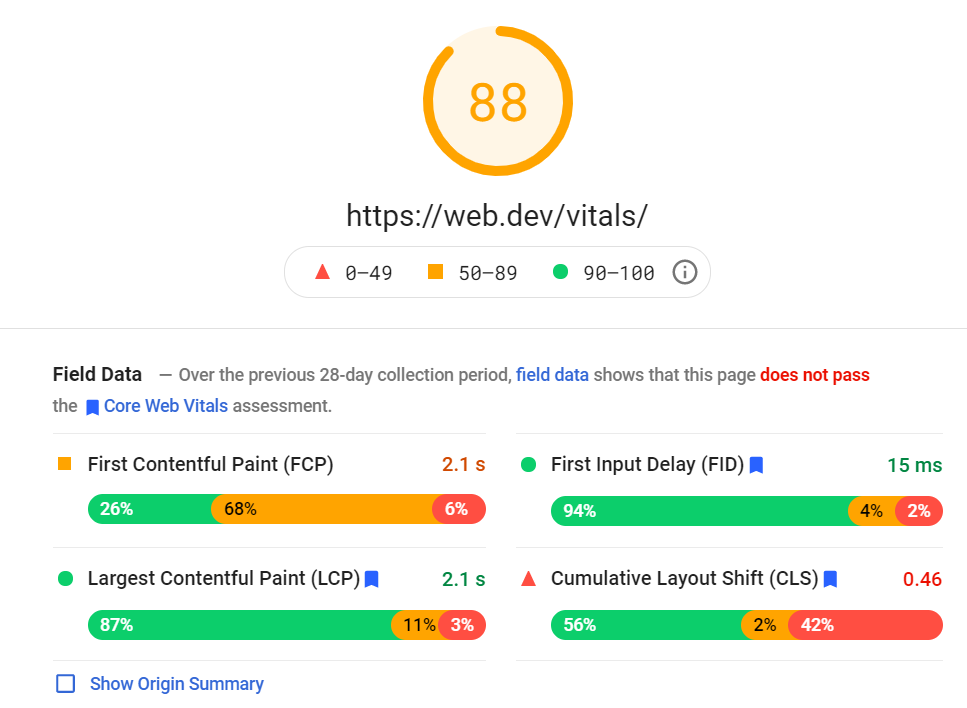GregBernhardt4's tweet photo. When the page that is created to explain core vitals doesn't even pass, what hope do we mere mortals have? #seo https://t.co/5gzQr7I6yq