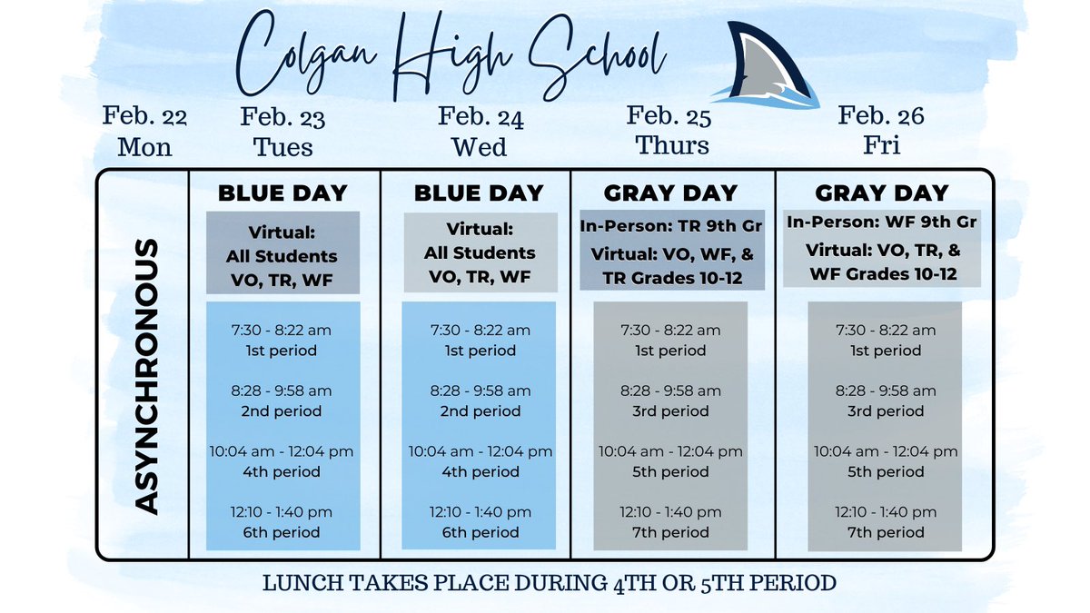 New schedule for everyone starts on Tuesday, Feb.23.  New class times!  New class rotations!  9th grade in person students start either Thursday or Friday! #gosharks