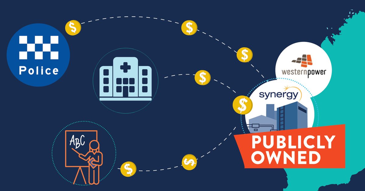 UseYourPowerWA's tweet image. Profits made by publicly owned assets go back into services like schools, hospitals and police. Public ownership is good for WA! #wapol