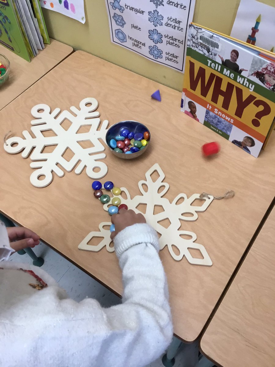 BendaleRoom105's tweet photo. The children had a great first week of exploring and reacquainting with friends. https://t.co/lYGOZquW1n
