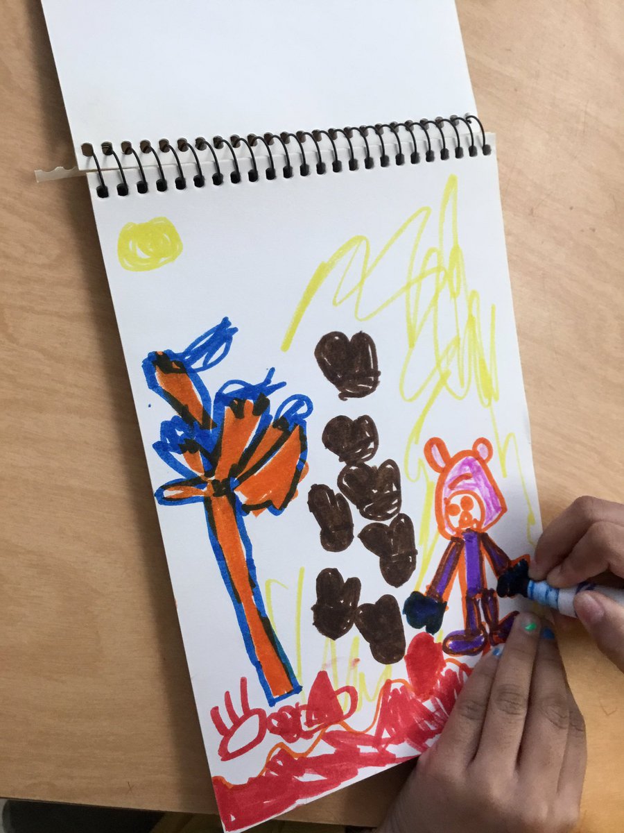 BendaleRoom105's tweet photo. On Friday, the children worked in their walkabout journals. https://t.co/zqD8YiwQVm