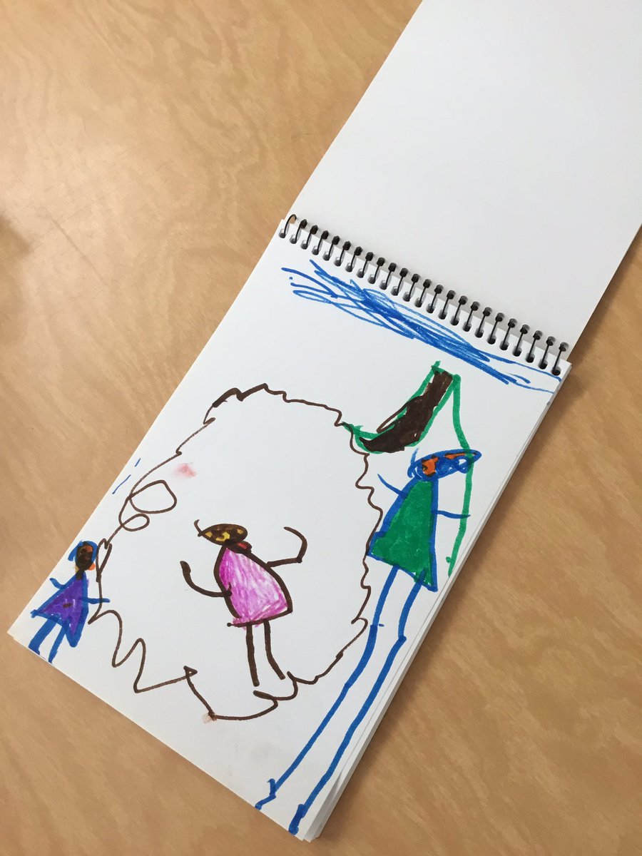 BendaleRoom105's tweet photo. On Friday, the children worked in their walkabout journals. https://t.co/zqD8YiwQVm