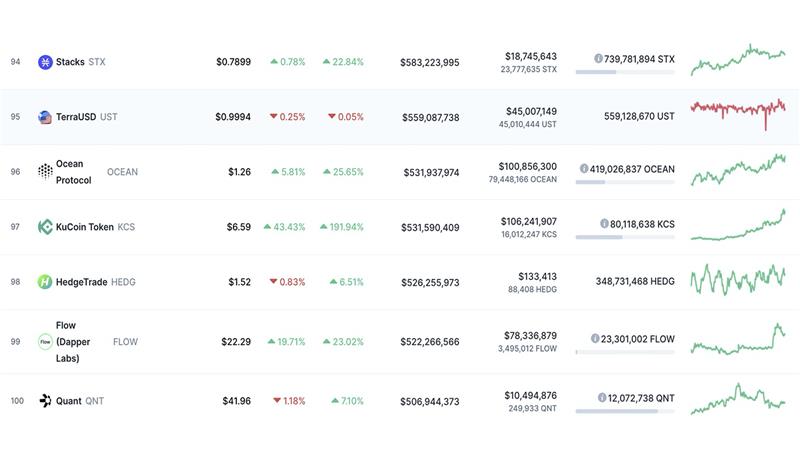 Johnny_KuCoin tweet media