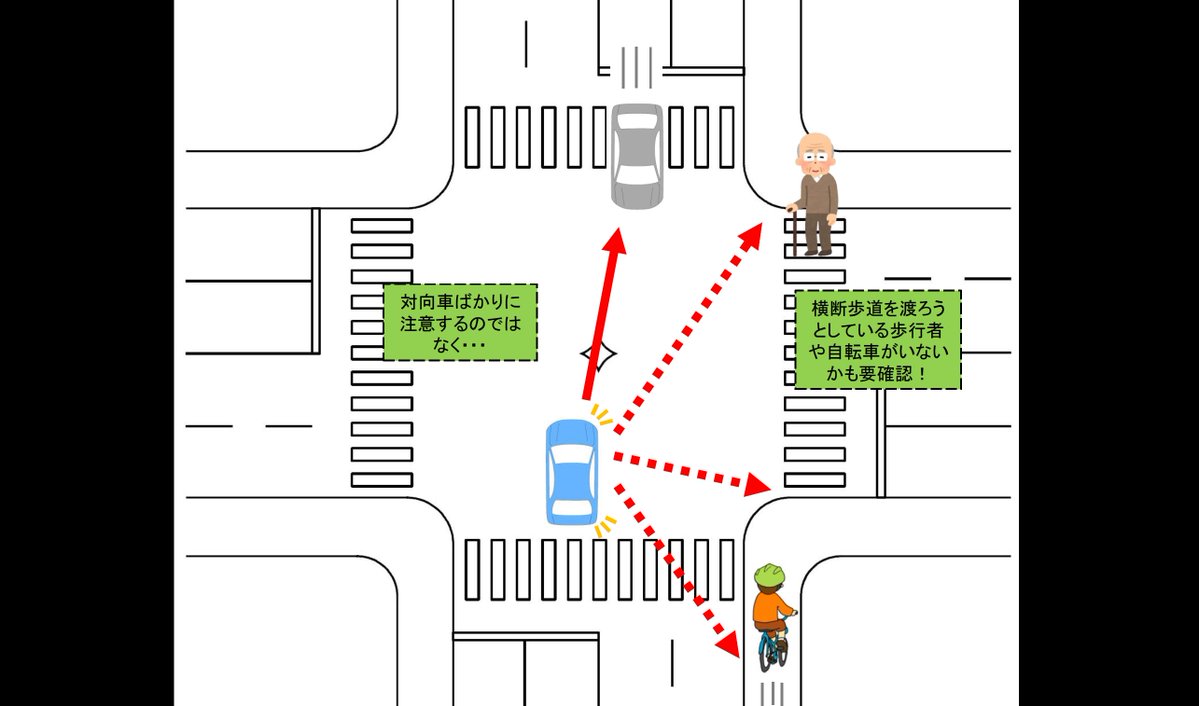 右折 Twitter Search