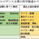 藁人形論法