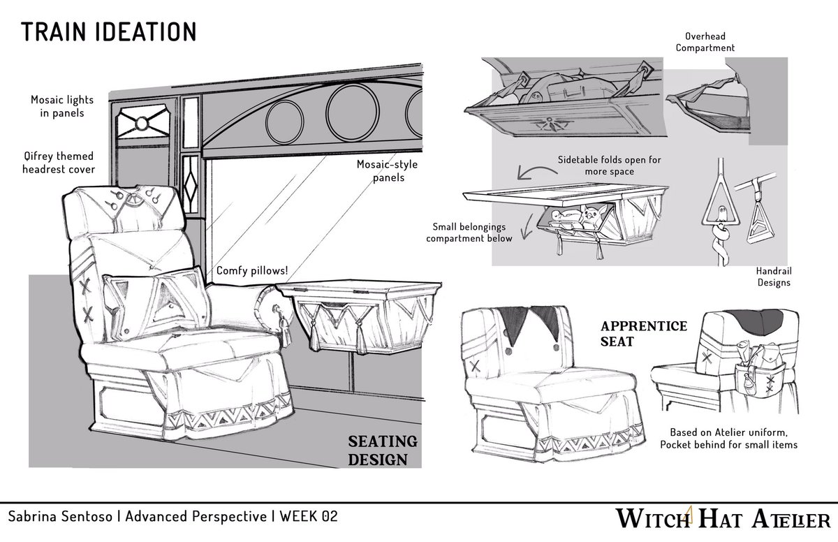 More Witch Hat Atelier Theme Park! Imagining the themed train ride that'll take visitors to the park, along with the prop designs used :DD The atelier characters are also on the ride, if you can spot them! #Δ帽子 #witchhatatelier