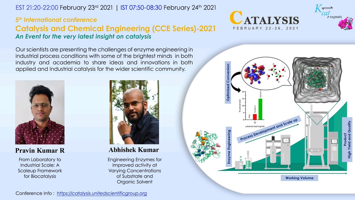 We are excited to announce that Our Scientists are presenting in the 5th International Conference Catalysis and Chemical Engineering (CCE Series) - Feb 24, 2021.

#kcat_enzymatic #CCE #2021 #enzyme #engineering