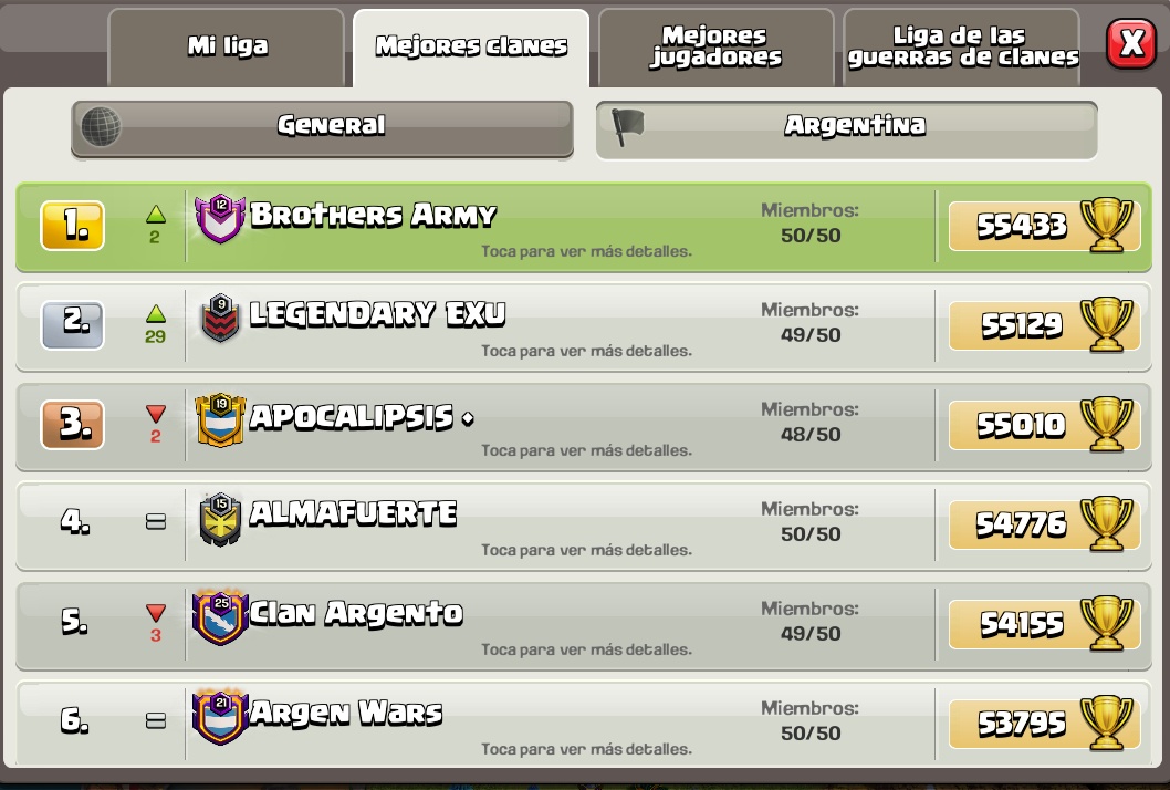 Brothers Army COC tweet media