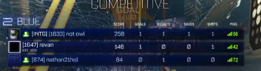 RevanRL_'s tweet photo. @loha_rl @faraday_rl @MertzyRL atleast you dont get a 600 mmr with you (3rd game in a row losing 6 in a row cuz i kept getting them on my team losing every game btw) https://t.co/Yy3lZ0VC54
