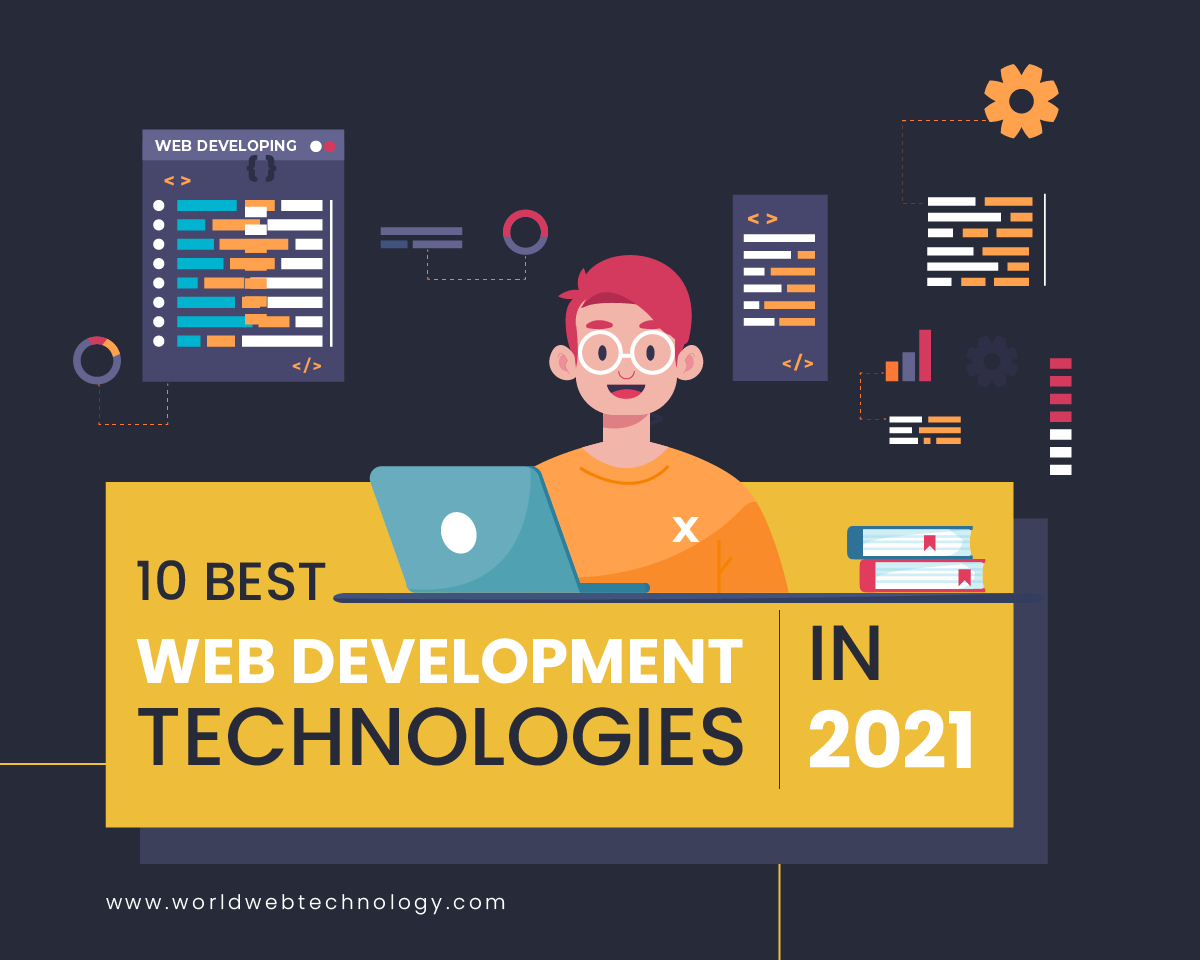 worldwebtechno's tweet image. We have analyzed the market demands and the new developments in the IT industry and collated a brief note about the latest #webdevelopmenttechnologies in 2021.
𝗟𝗲𝗮𝗿𝗻 𝗺𝗼𝗿𝗲 ➡️ bit.ly/3sh3pMk
#Trends #webdevelopment #WebDeveloper #facts2021 #webtechnology