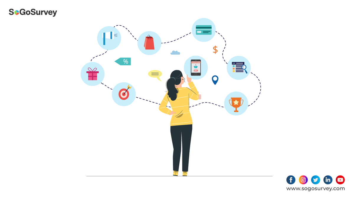 Sogolytics's tweet photo. Map each #customertouchpoint to design the best marketing plan for your #business. https://t.co/MND5QGnUtU https://t.co/C9ues7n1N4