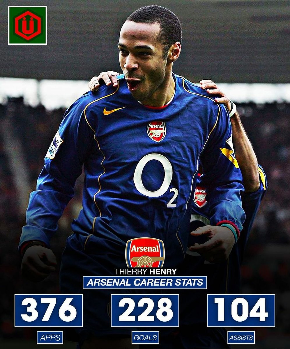 The king 🔴⚪  (uberafc IG) 👍