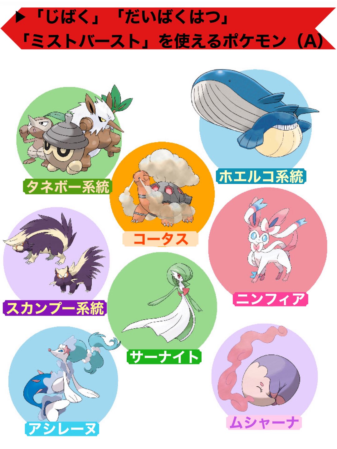 ビバリアントブリリッジ Bibaricchi Twitter