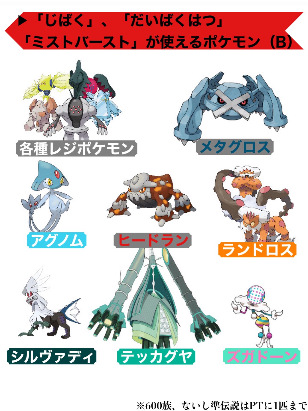 ビバリアントブリリッジ Bibaricchi Twitter