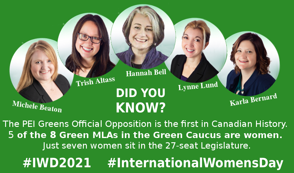 brantgreens's tweet photo. Did you know?

5 of the 8 member @PEIgreens Official Opposition Caucus are women: 
@beaton_michele
@AltassTrish
@hannahbethbell 
@LundLynne
@Karla Bernard

Only 7 women MLAs in total sit in the PEI Legislature!.

#IWD2021 https://t.co/VXCpwpu2L1